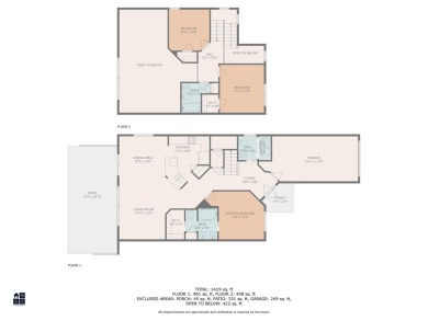 Welcome to this beautifully updated 3 bed/2.5 bath END unit on Arrowhead Country Club in South Carolina - for sale on GolfHomes.com, golf home, golf lot