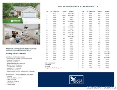 NEW CONSTRUCTION HOMES - FINAL PHASE IN EAGLE WOODS, OSAGE on The Oaks Golf Course in Missouri - for sale on GolfHomes.com, golf home, golf lot