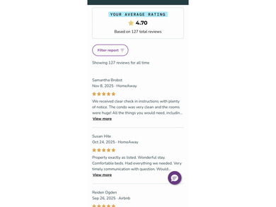 Spacious 4-bedroom, 3-bath condo offering comfort, flexibility on Pointe Royale Village Country Club in Missouri - for sale on GolfHomes.com, golf home, golf lot