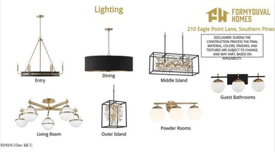 New construction home in Mid South Club built by local builders on Mid South Club in North Carolina - for sale on GolfHomes.com, golf home, golf lot