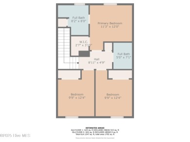 Discover the perfect blend of comfort and convenience in this on Sea Trail Golf Resort in North Carolina - for sale on GolfHomes.com, golf home, golf lot