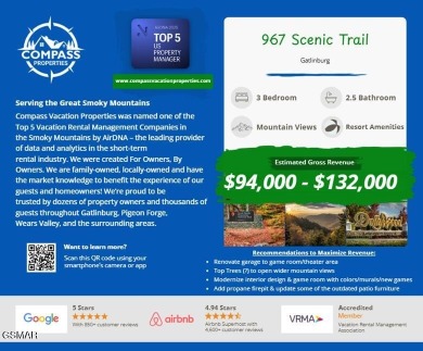 This beautifully designed 3-bedroom, 2.5-bath cabin, featuring a on Bent Creek Golf Course in Tennessee - for sale on GolfHomes.com, golf home, golf lot