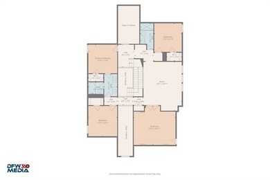 Welcome to 3040 Dunverny, a custom-built Highland Home that on The Tribute At the Colony in Texas - for sale on GolfHomes.com, golf home, golf lot