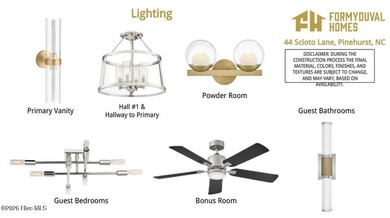 This thoughtfully designed home built by local builders on Pinehurst  No. 6 Golf Course in North Carolina - for sale on GolfHomes.com, golf home, golf lot