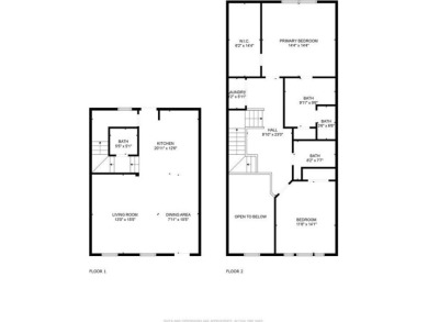 Modern  updated townhouse in the prime North Richland Hills on Iron Horse Golf Course in Texas - for sale on GolfHomes.com, golf home, golf lot