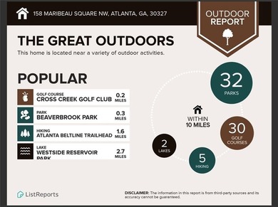 INVESTOR ALERT Solid Huge Cross Creek Condo with Wood Burning on Cross Creek Golf Course in Georgia - for sale on GolfHomes.com, golf home, golf lot