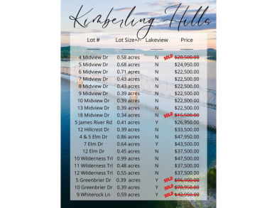 It's a new year, lake close @ Elm Dr! Ready for a new year where on Kimberling City Golf Club in Missouri - for sale on GolfHomes.com, golf home, golf lot