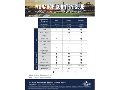 *MONARCH COUNTRY CLUB*Welcome to this fabulous single-family on Monarch Country Club in Florida - for sale on GolfHomes.com, golf home, golf lot
