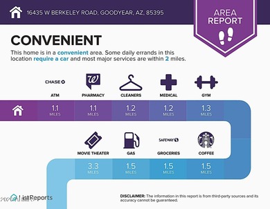 Looking for a 2 bedroom 2 bath home in PebbleCreek?? ~ You've on Tuscany Falls At Pebble Creek in Arizona - for sale on GolfHomes.com, golf home, golf lot