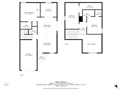 Look no further, you have found the one. This 3 bedroom, 2.5 on Arrowhead Country Club in South Carolina - for sale on GolfHomes.com, golf home, golf lot