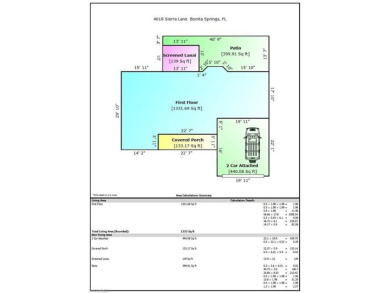 Here's your chance to own in El Dorado Acres, a hidden gem west on Raptor Bay Golf Club in Florida - for sale on GolfHomes.com, golf home, golf lot