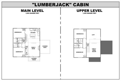 The Cabins at Scenic Overlook offers an incredible opportunity on Pointe Royale Village Country Club in Missouri - for sale on GolfHomes.com, golf home, golf lot