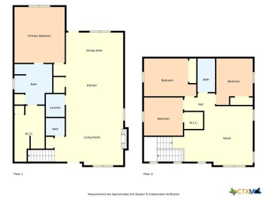 Stunning 4-Bedroom Home in The Sanctuary at Salado - Assumable 4 on Mill Creek Golf Club in Texas - for sale on GolfHomes.com, golf home, golf lot