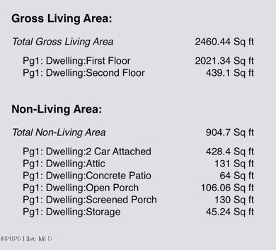 Looking for a one-story home in an established community that on The Golf Club At Rocky Mount in North Carolina - for sale on GolfHomes.com, golf home, golf lot