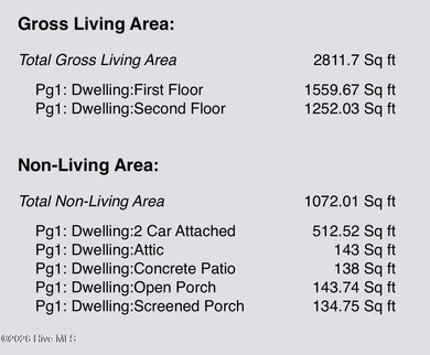 Searching for a ''classic'', ''classy'', updated 4-5-bedroom on The Golf Club At Rocky Mount in North Carolina - for sale on GolfHomes.com, golf home, golf lot