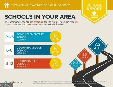 Welcome to your modern sanctuary where everyday living feels on East Lake Golf Club in Georgia - for sale on GolfHomes.com, golf home, golf lot