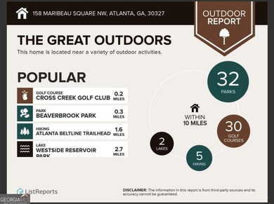 INVESTOR ALERT Solid Huge Cross Creek Condo with Wood Burning on Cross Creek Golf Course in Georgia - for sale on GolfHomes.com, golf home, golf lot