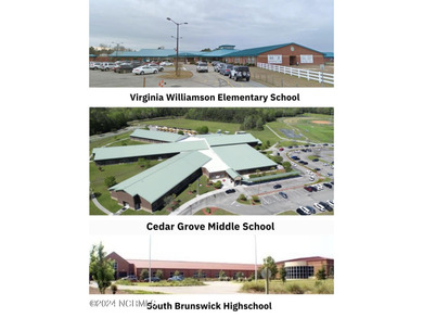 Ready now! New home in Palmetto Creek. Introducing the 2030 on Lennon Hills Golf Course in North Carolina - for sale on GolfHomes.com, golf home, golf lot