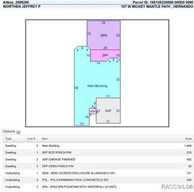 Amazing Savings - Don't Miss It - You cannot build it for this on Skyview At Terra Vista Golf and Country Club in Florida - for sale on GolfHomes.com, golf home, golf lot