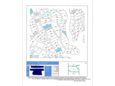 Come build your future dream home on this 2.16 acre up-sloping on Big Canoe Golf Club - Cherokee in Georgia - for sale on GolfHomes.com, golf home, golf lot