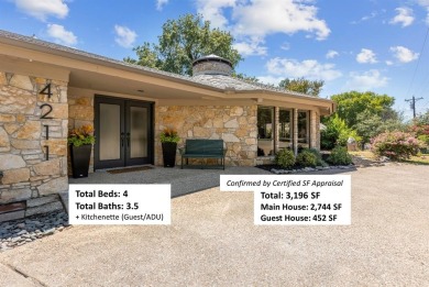 !!!New Price Adjustment-EXTRA DOLLARS toward updates! 

Don't on De Cordova Bend Country Club in Texas - for sale on GolfHomes.com, golf home, golf lot