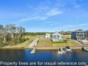 Don't miss this rare opportunity to build your dream home on a for sale in Myrtle Beach South Carolina Horry County County on GolfHomes.com
