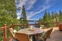 So Relatable, So En-Vogue! Lake Front Estate + Dock Best priced for sale in Lake Arrowhead California San Bernardino County County on GolfHomes.com