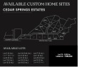 NEW LUXURY HOME GATED COMMUNITY IN DECATUR, TEXAS : Welcome to for sale in Decatur Texas Wise County County on GolfHomes.com